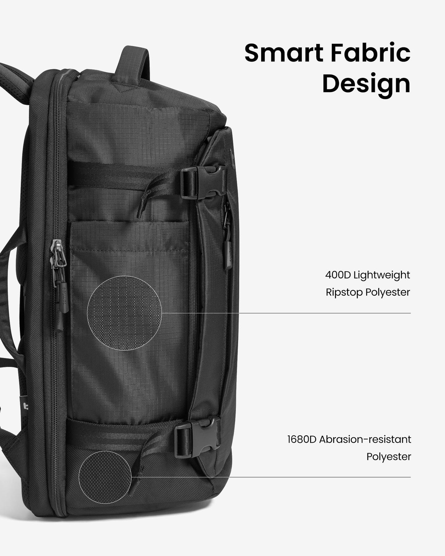 tomtoc Travel Backpack 28L, Flight Approved Easyjet Cabin Underseat 45x36x20 Ryanair 40x20x25 Carry on Luggage