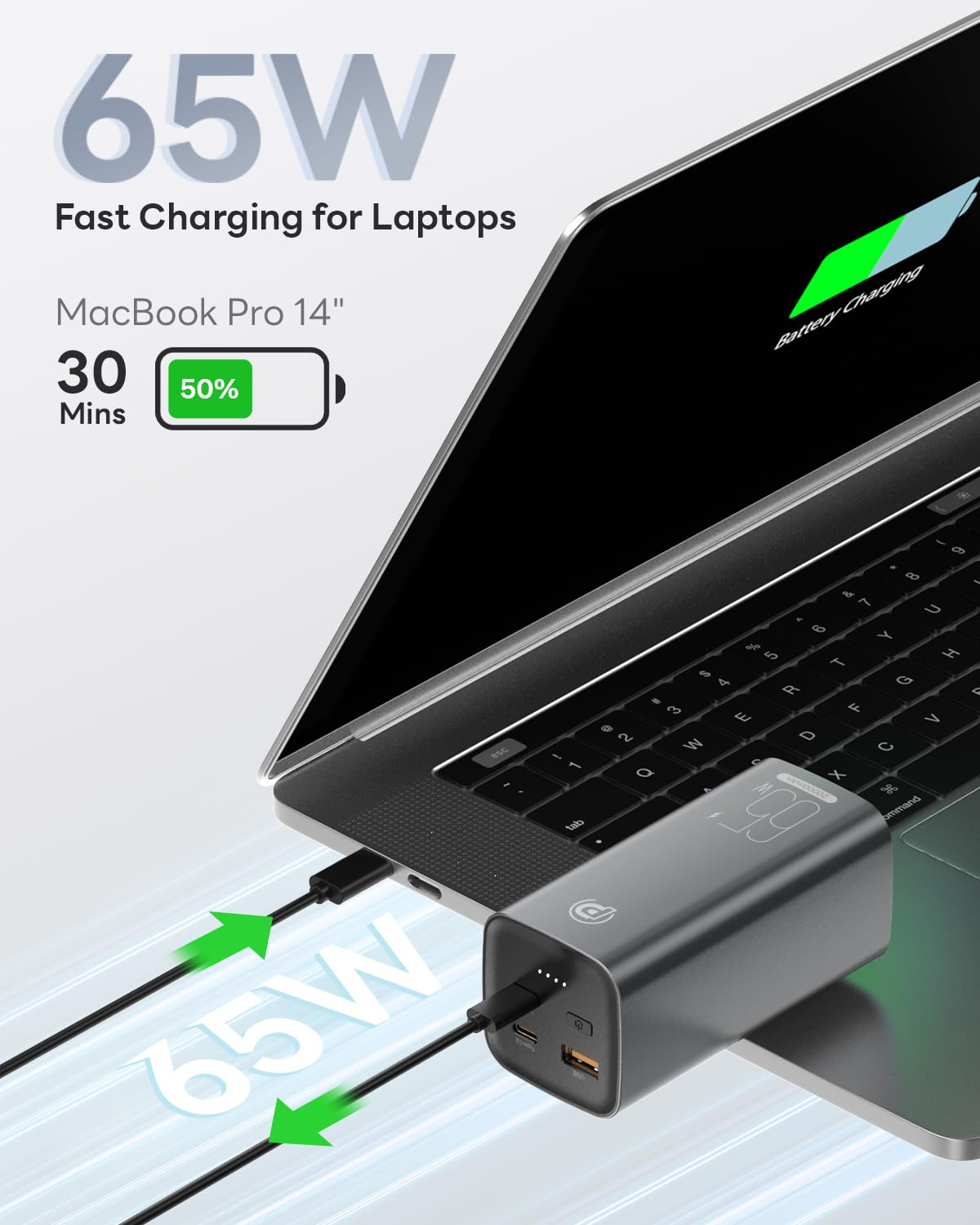 POWERΛDD PRO 65W Powerbank 20000mAh USB C PD3.0 QC4.0 Fast Charging Battery Pack for iPhone 15 Samsung S20 Laptop iPad Pro Nintendo Switch etc