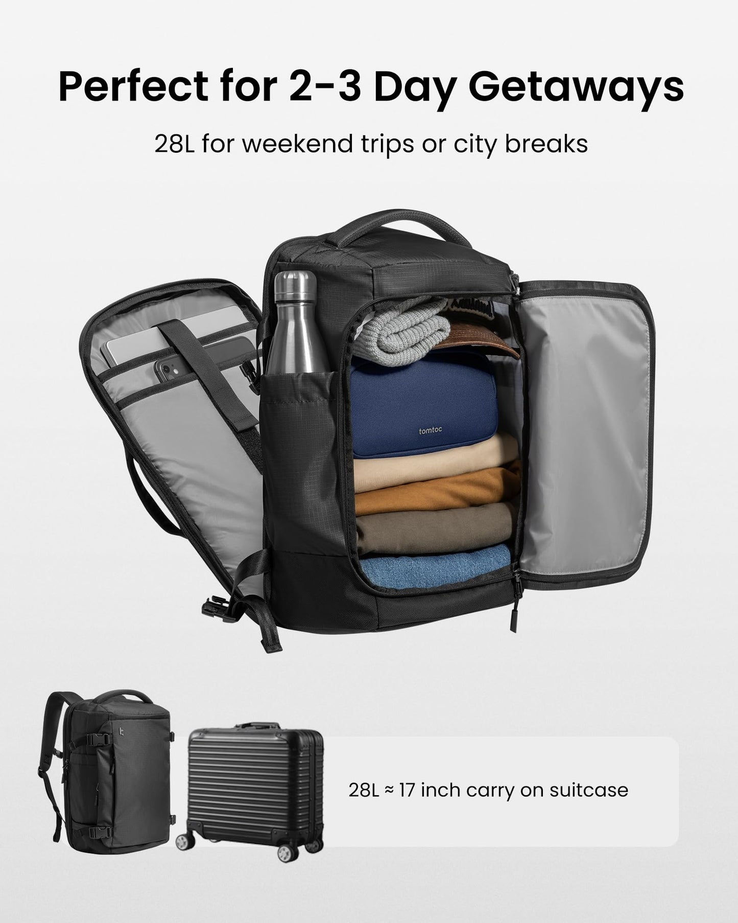 tomtoc Travel Backpack 28L, Flight Approved Easyjet Cabin Underseat 45x36x20 Ryanair 40x20x25 Carry on Luggage