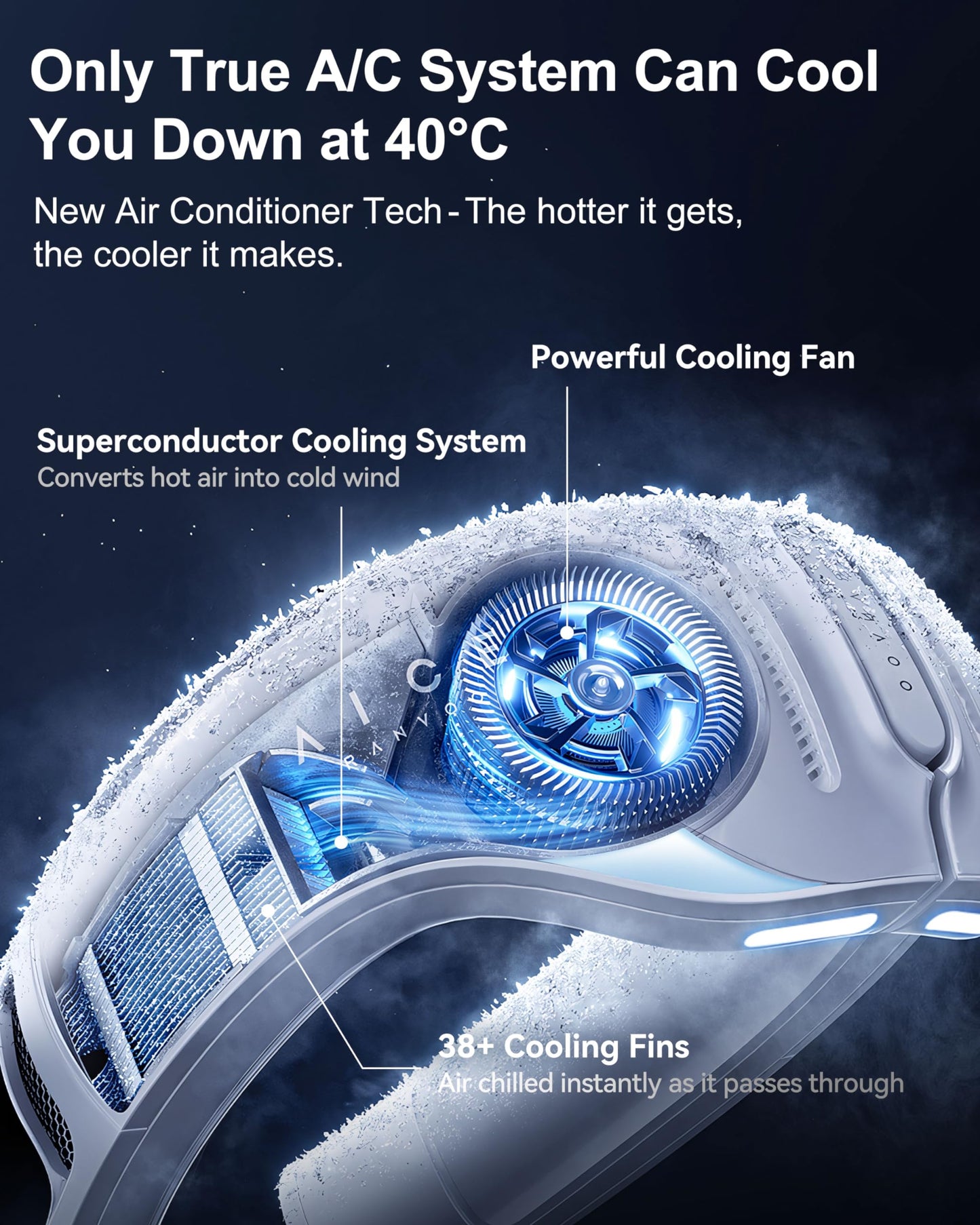 RANVOO 2024 [No.1 Coolest & Most Portable] AICE LITE AI Neck Air Conditioner, Ultimate Immersive Cooling 6,000 mAh Rechargeable Neck Fan Personal Cooling Device Gift that Blow Cold Air- Frosty White